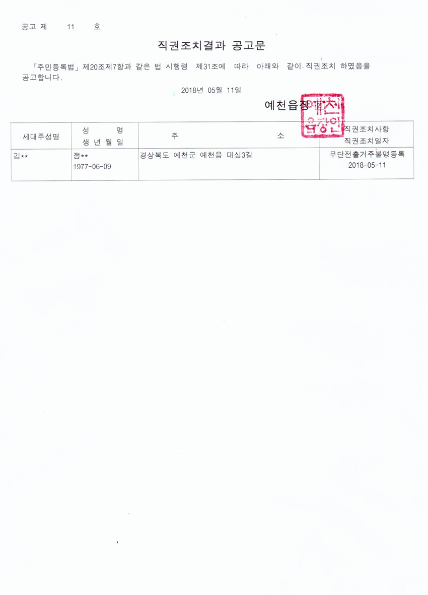 1.주민등록신고 미이행자에 대한 직권조치 및 결과 공고